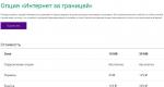 Planos tarifários das operadoras russas para roaming internacional