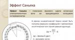 Принципы построения волоконно-оптических гироскопов как 