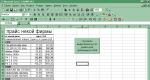 Конвертирайте HTML във формати на Microsoft Excel
